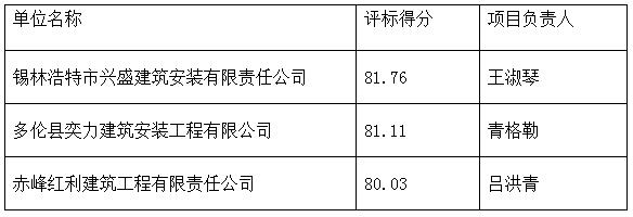 第三標段