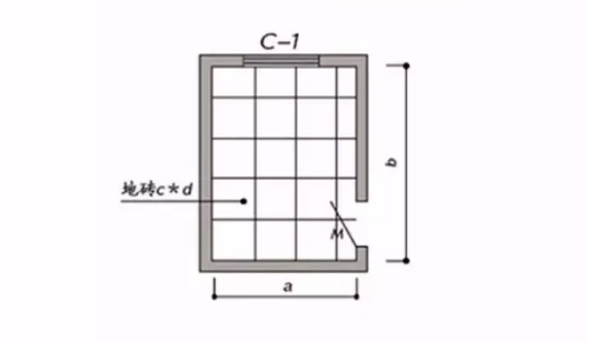 裝修預算公式