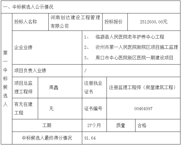 鄧州市婦幼保健院整體搬遷項目勘察、設計、監(jiān)理（第三標段：監(jiān)理）