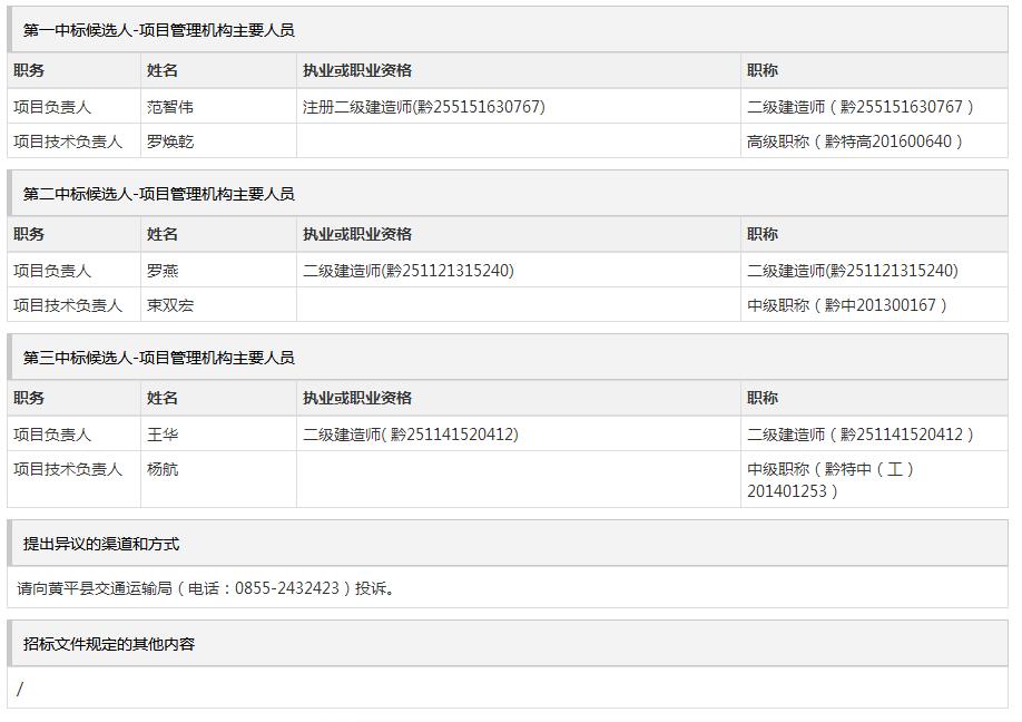 項目管理機構(gòu)主要人員