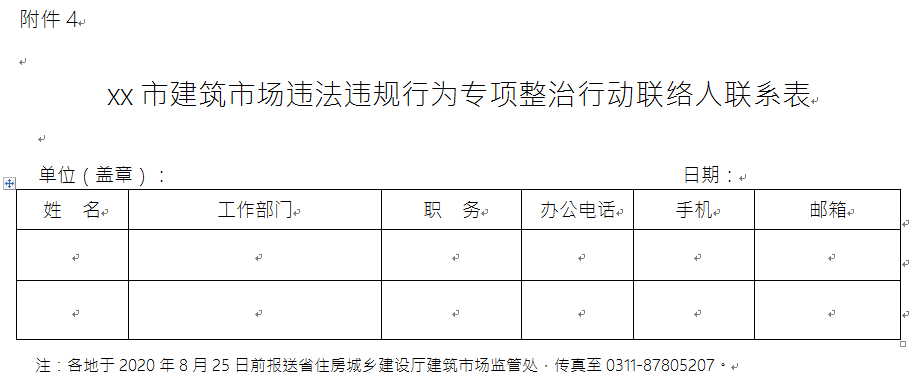 xx市建筑市場秩序?qū)ｍ椪涡袆勇?lián)絡(luò)人聯(lián)系表