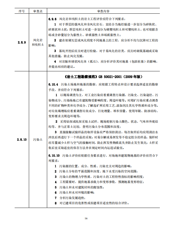 巖土工程勘察文件技術(shù)審查要點(diǎn)（2020版）