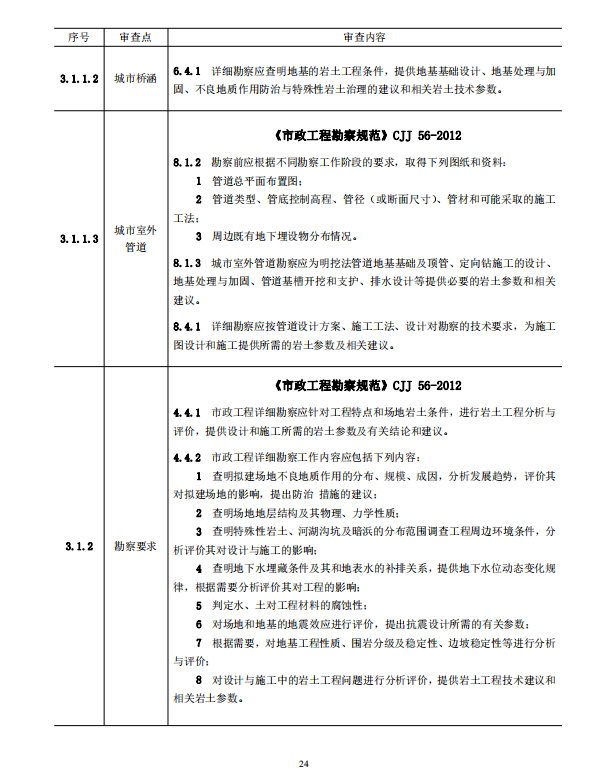 巖土工程勘察文件技術(shù)審查要點(diǎn)（2020版）