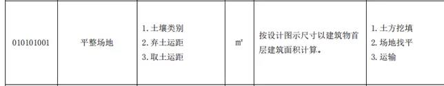 土石方工程清單計(jì)價(jià)要點(diǎn)！