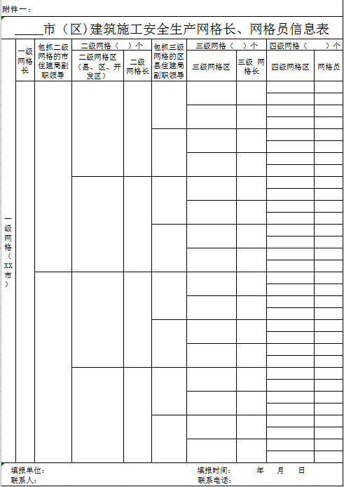 《建筑施工安全生產網格長網格員信息表》