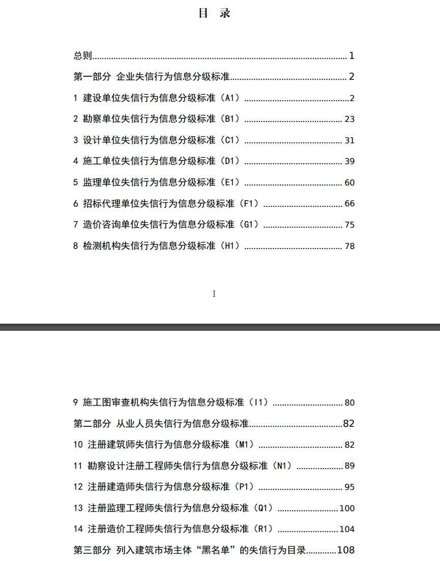 住建部最新發(fā)文：串標(biāo)、借用資質(zhì)投標(biāo)等失信行為將列入建筑市場主體“黑名單”