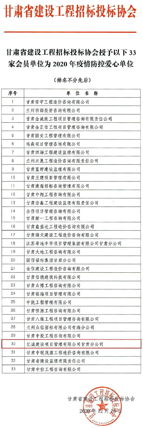 同舟共濟(jì)，構(gòu)筑抗疫防線-甘肅分公司獲“疫情防控愛心單位”稱號