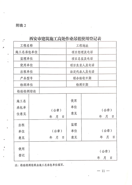 附件3：《建筑施工附著式腳手架和高處作業(yè)吊籃安全管理實(shí)施意見》