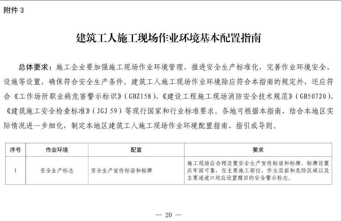 住建部等12部門聯(lián)合發(fā)文，未來5年建筑工人改革大方向定了！