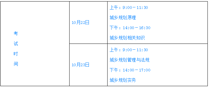 重要通知?。∽猿青l(xiāng)規(guī)劃師——10月考試時間確定