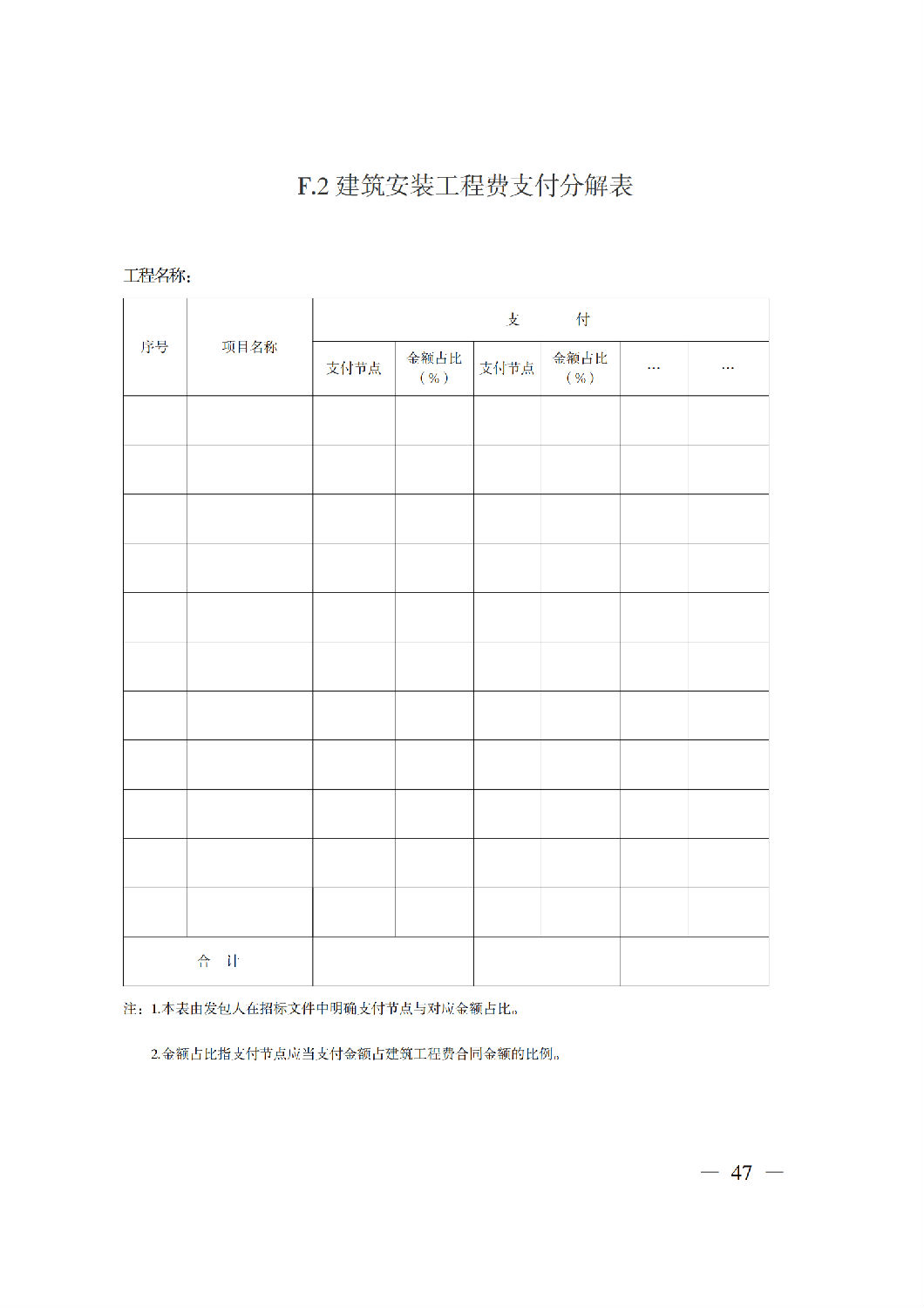 省住房城鄉(xiāng)建設(shè)廳關(guān)于印發(fā)《貴州省房屋建筑和市政基礎(chǔ)設(shè)施項(xiàng)目工程總承包計(jì)價(jià)導(dǎo)則》（試行）的通知（黔建建通〔2024〕34號）_48.png