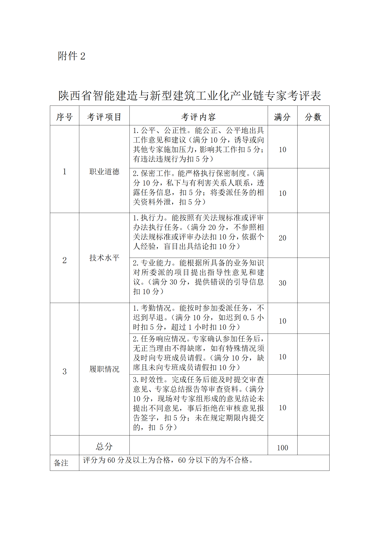 《陜西省智能建造與新型建筑工業(yè)化產(chǎn)業(yè)鏈專家團隊管理辦法（試行）》_08.png