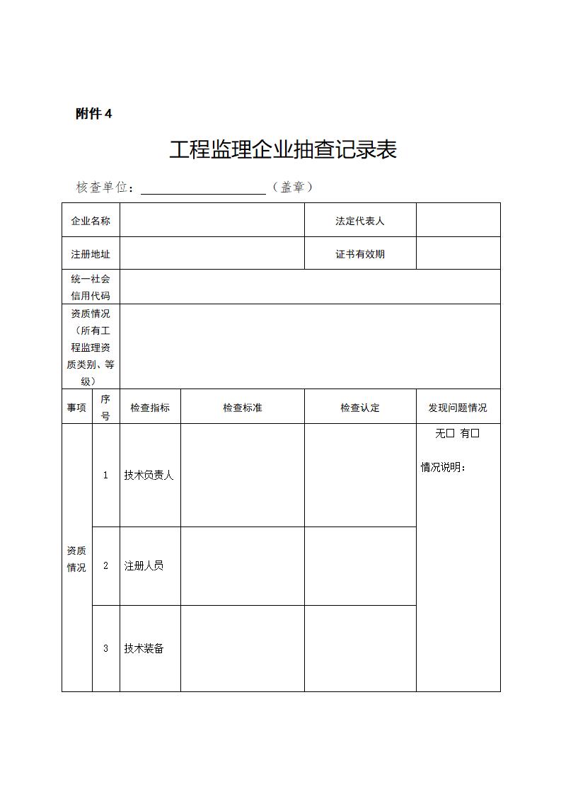 山東省住房和城鄉(xiāng)建設廳關于開展2024年度全省建筑市場“雙隨機、一公開”監(jiān)管檢查的通知_08.jpg