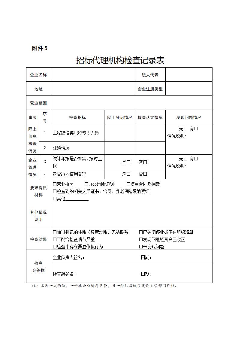 山東省住房和城鄉(xiāng)建設廳關于開展2024年度全省建筑市場“雙隨機、一公開”監(jiān)管檢查的通知_10.jpg