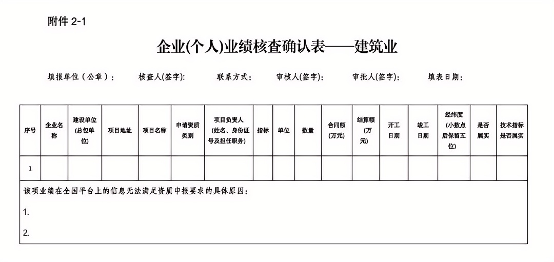 企業(yè)(個(gè)人)業(yè)績(jī)核查確認(rèn)表.png