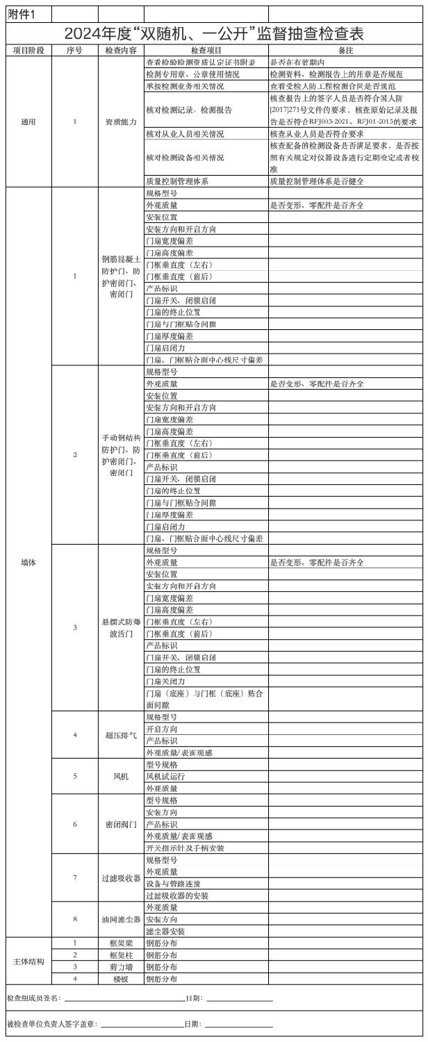 2024年度“雙隨機(jī)、一公開”監(jiān)督.png